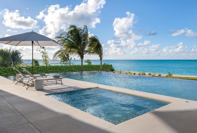À propos de Turks and Caicos